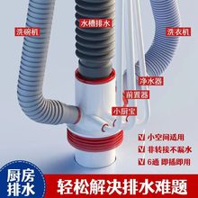 �N��ˮ�ۼ�����ˮ����ͨϴ������ˮ�ܽ��^��ˮ����ǰ���^�V������