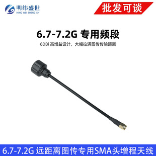 6.7-7.2G�h���x�D������SMA�^�����쾀����6DBi������FPV�D���쾀