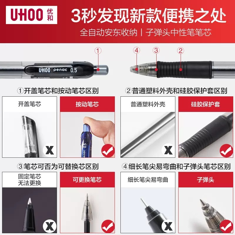 Japón youhe penac seguro de almacenamiento automático de gel de empuje pluma de tinta suave de secado rápido a prueba de agua resistente a la luz libro