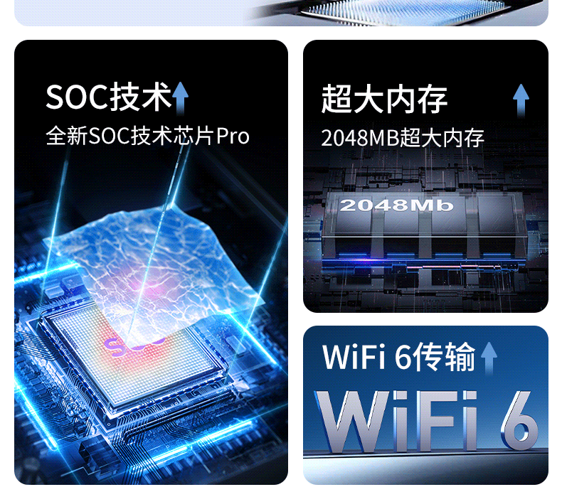 Lu Xingxing's New Wired to Wireless Box Car Machine Converter Interconnection