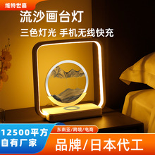 �������¿���ɳ��̨��ҹ�ƴ�ͷ���߳�LED�Ʒ�Χ������ɳ��3Dɳ��