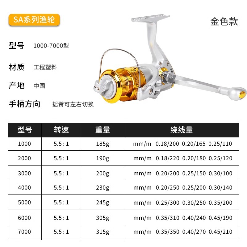 rueda de línea de pez de aleta gigante movimiento de metal rueda de hilado especial cabeza galvanizada rueda de lanzamiento de varilla de lanzamiento de larga distancia rueda de varilla de mar
