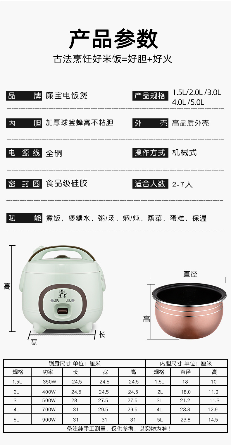廉宝浅绿色迷你煮电饭锅详情页_16.jpg