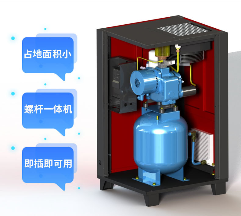 Direct sale from manufacturer: 3.7kw/5.5kw 220V two-phase voltage silent small screw air compressor 5p all-in-one machine