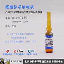 ������13�Nȩͪ����������Һ��׼���|-�՚���ȩͪ�Ĝy����׼Һ