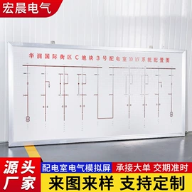 配电屏