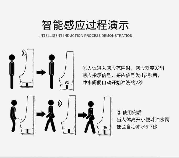 Wall-mounted automatic sensing and automatic flushing ceramic men's urinal, urinal, and wall drainage undefined