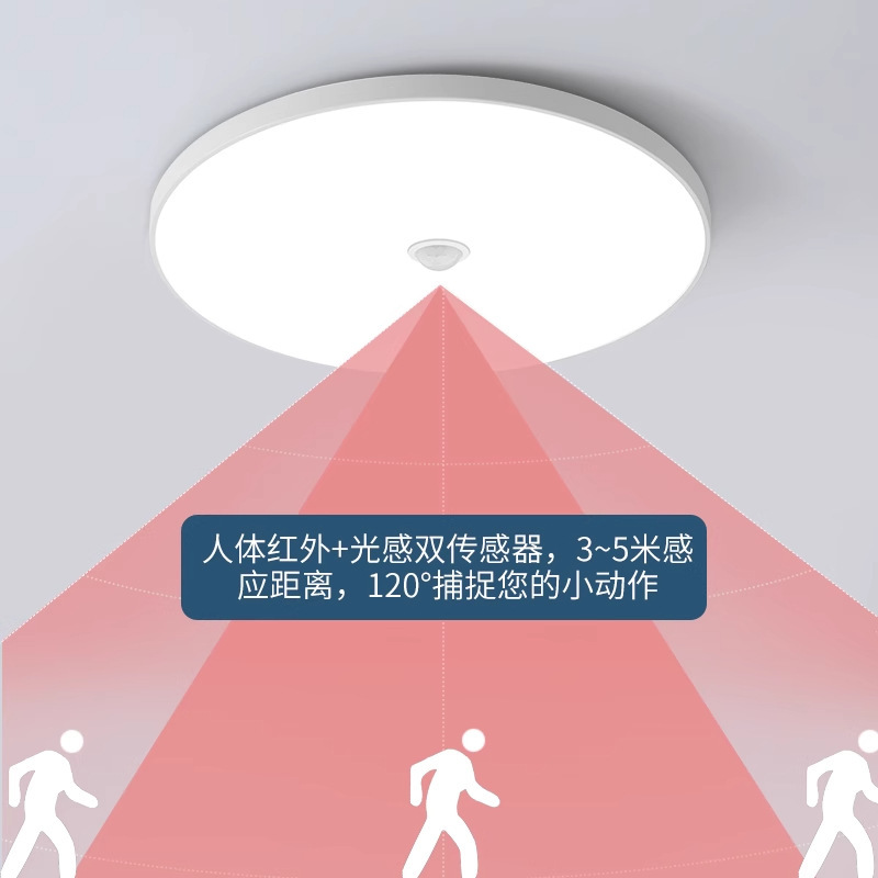 Led天井灯超薄型工事防蚊防湿音光制御レーダー人体誘導三防天井灯源工場|undefined
