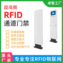 �T��ϵ�y�����lrfid�}�����Y�P�c�D���^�T/�T���x����/RFIDͨ���T