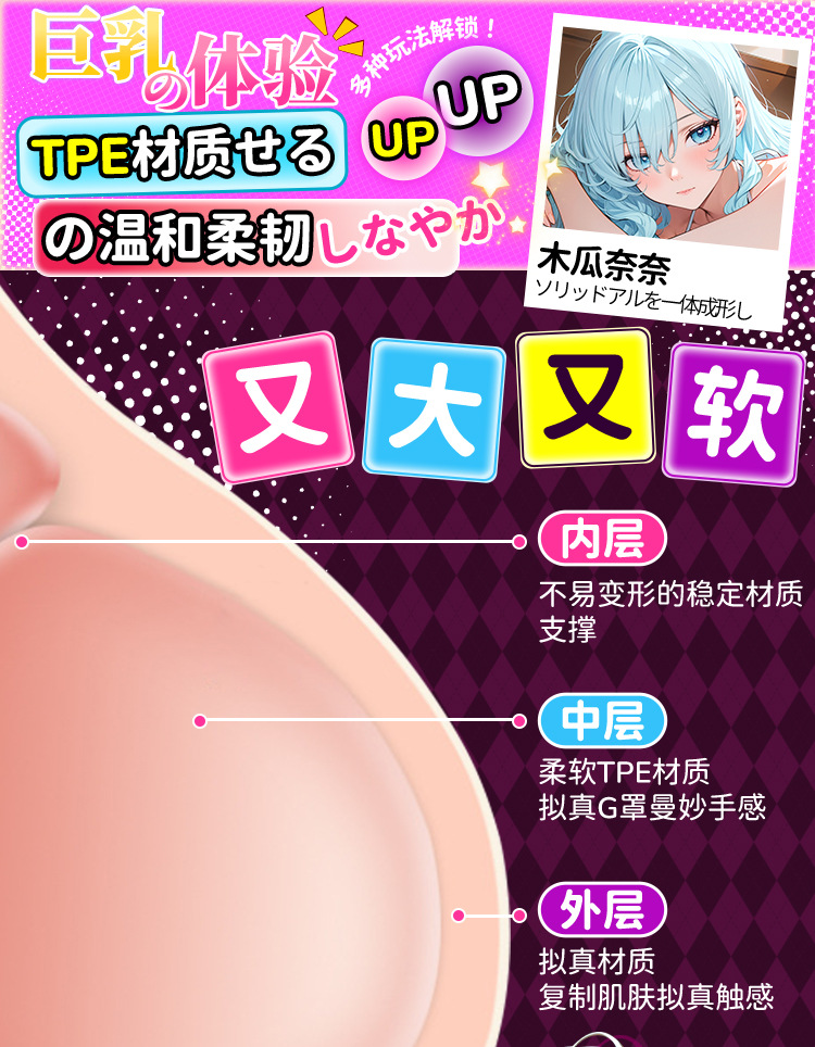 Jiuai TPE Breast and Hip Masturbator for Men, Manual Inverted Mold Adult Toy — detail image 3