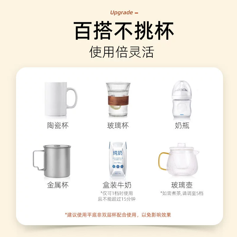 Fast thermos, glass for home use, 200W, keeps constant temperature, Birthday gift