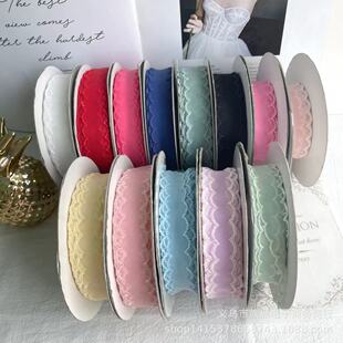 ���ͼ���߅�������Y�^l��ֹ�DIY���ϻ������b����o��