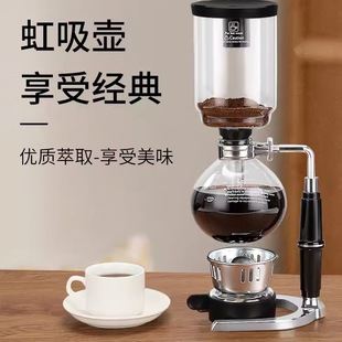 �����غ���ʽ�󿧷ȉؼ���С�Ϳ������s���֛_�������߹Ⲩ�t���b