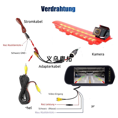 4.3inch Rearview Mirror Monitor – Car display