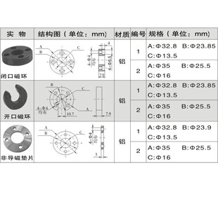 Factory wholesale aluminum magnetic ring 32.8*23.85*13.5 cylinder built-in displacement sensor closed magnetic ring