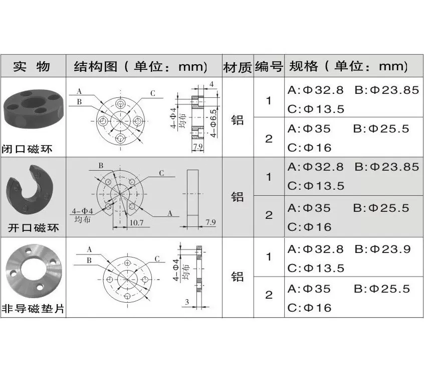 厂家批发铝制磁环32.8*23.85*13.5 油缸内置位移传感器闭口磁环