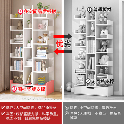 Simple bookshelf, simple picture book rack, floor-standing storage rack, living room storage cabinet, home bookcase, wall-mounted multi-layer storage rack