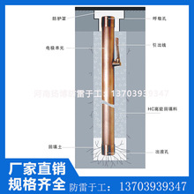 哈密至重庆±800千伏特高压直流输电线路工程（重庆段）全方面进入放线阶段