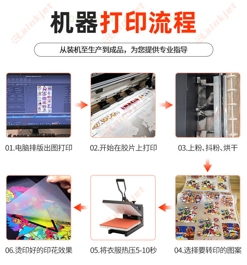 详情页板块-(2)_12