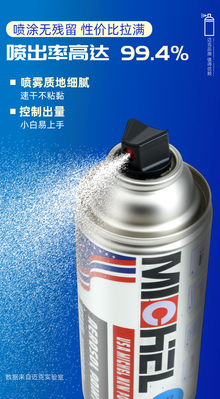 Mike's Self-Spray Paint, Whole Box, Hand-Spray Paint for Car Wheels, Furniture Color Change, Touch-Up Paint, Metal Rust Prevention, Anti-Corrosion