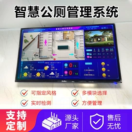 LED显示器件;机械门锁;LED室内屏