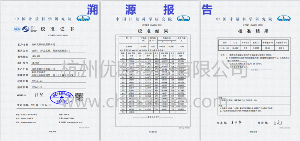 光强灯 溯源报告 2021
