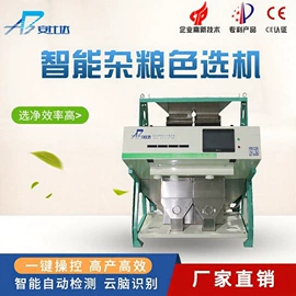 筛选设备;其他塑料机械;其他选矿设备