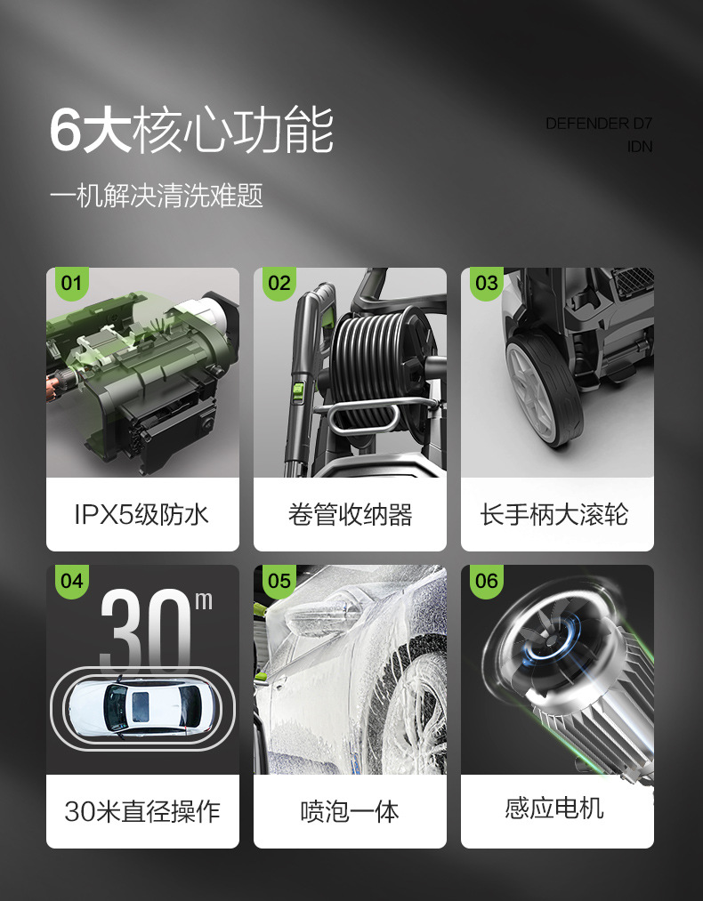 Greenfield Car Washing Machine 2500W Sensor High-Power Household Car Washing Machine High-Pressure Cleaning Machine Guard-D7Idn