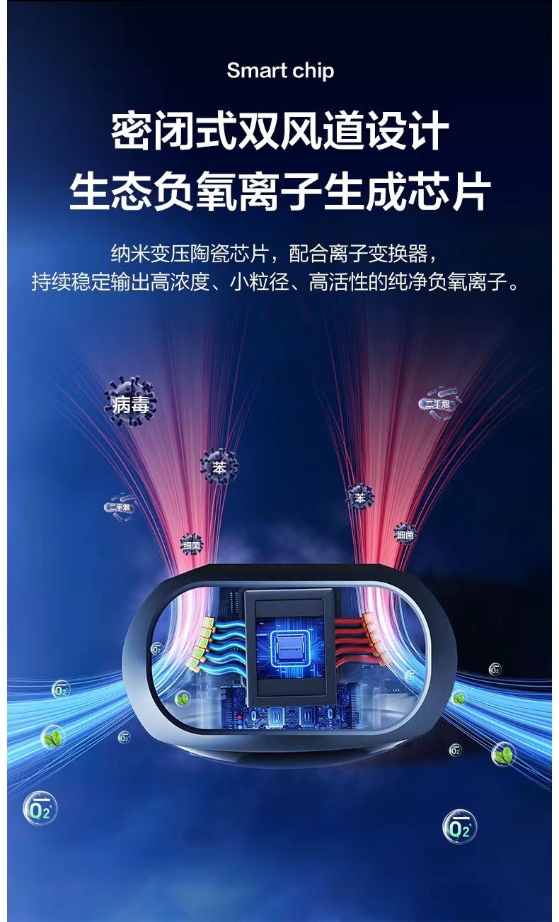 Seat Cushion with Semiconductor Ventilation, Massage, Cooling, Single Seat Cushion with Headrest, Negative Ions, Universal for All Seasons, Non-Slip