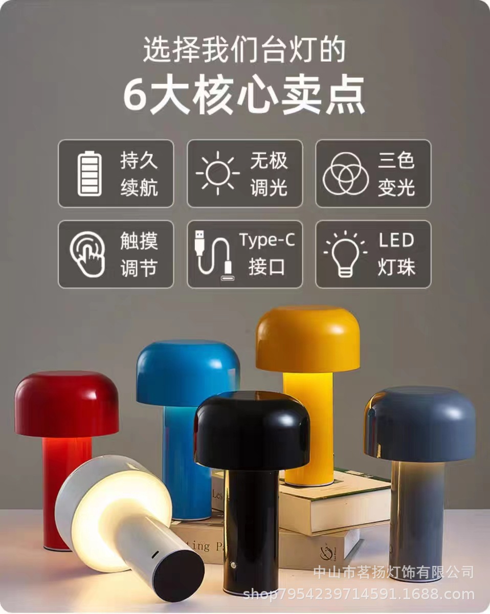 c9a2f0d31558adfd648f61ee9b8104