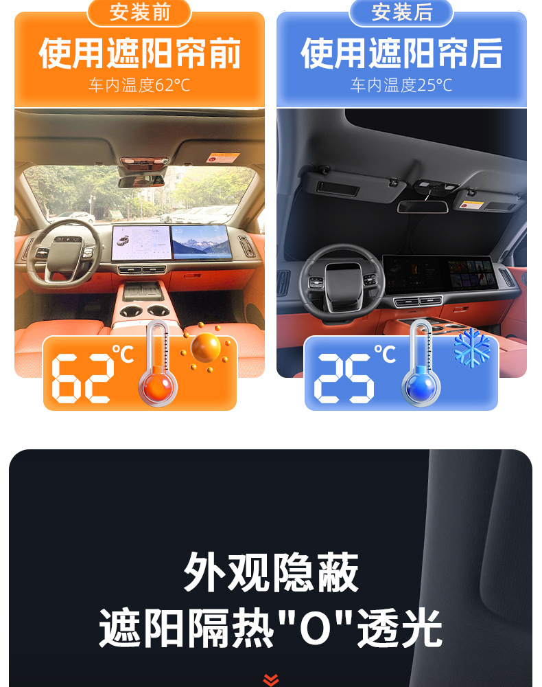 Ideal I6I8/L6L7L8L9 Sunshade, Heat-Insulating Sunshade, Car Window Privacy Curtain, Light-Proof Mat, Summer Car Sun Protection