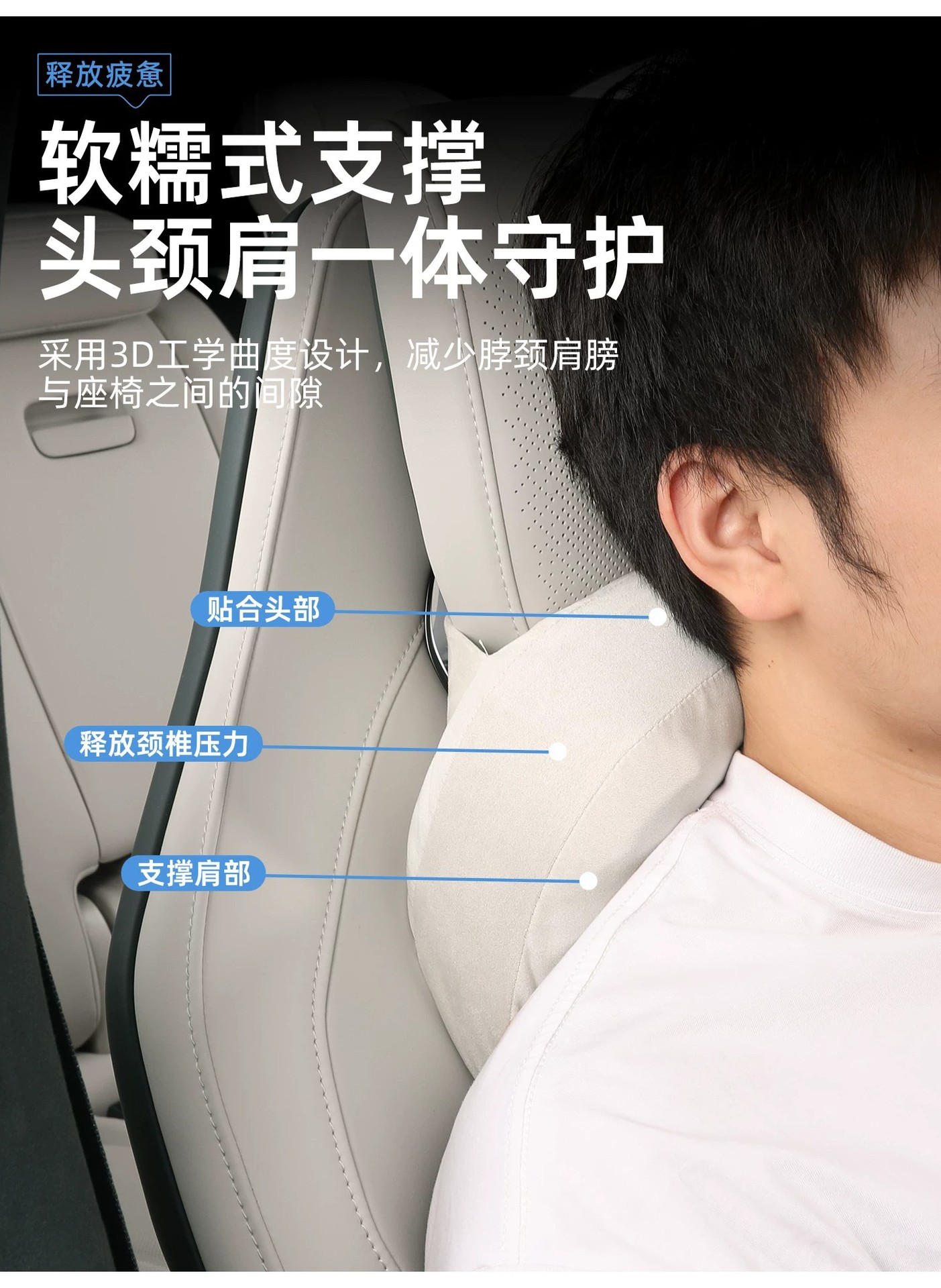 Suitable for Xiaomi Yu7/Su7 Car Magnetic Headrest, Neck Pillow, Lumbar Support, Car Comfort Pillow
