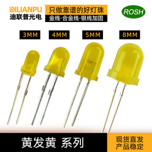 f3�S�l�S���� F4 F5 F8MM  �Sɫ�l����O�� ָʾ�S�� ֱ���