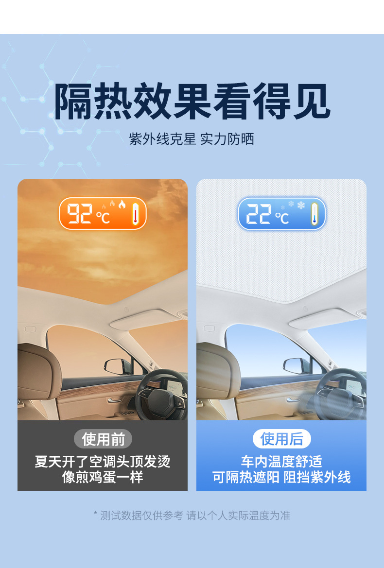 Suitable for Hongmeng Huawei Wenjie M5M7M9 Zhijie R7 Electrostatic Adsorption Sunroof Heat Insulation Sunshade Curtain