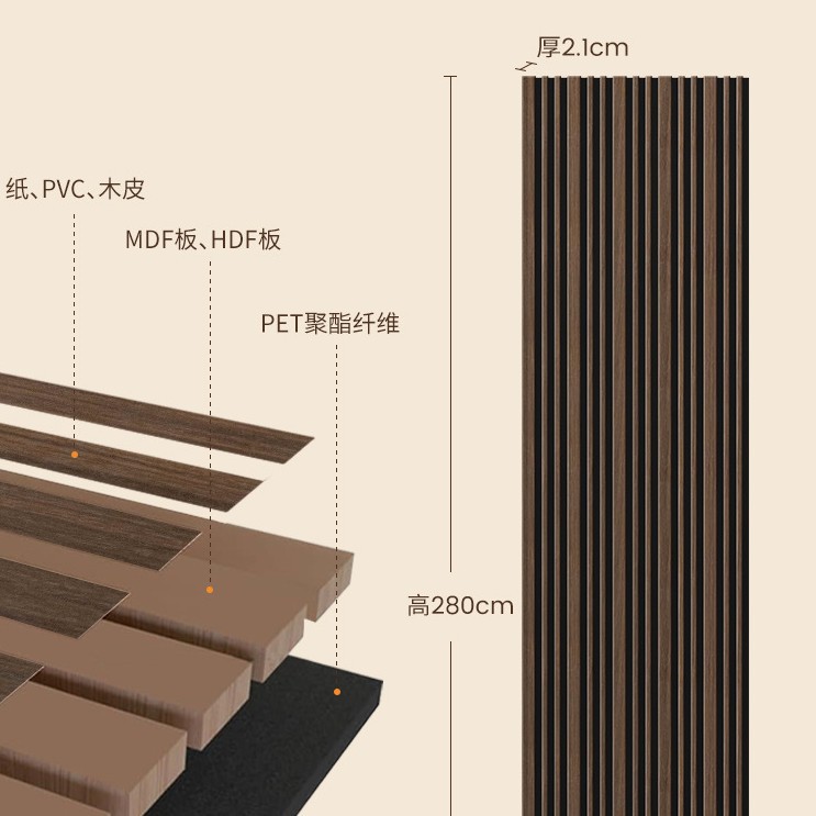 Manufacturer Supplies Polyester Fiber Soundproofing and Sound-Absorbing Density Boards for Indoor Home Decoration Wall Panels and Wall Stickers