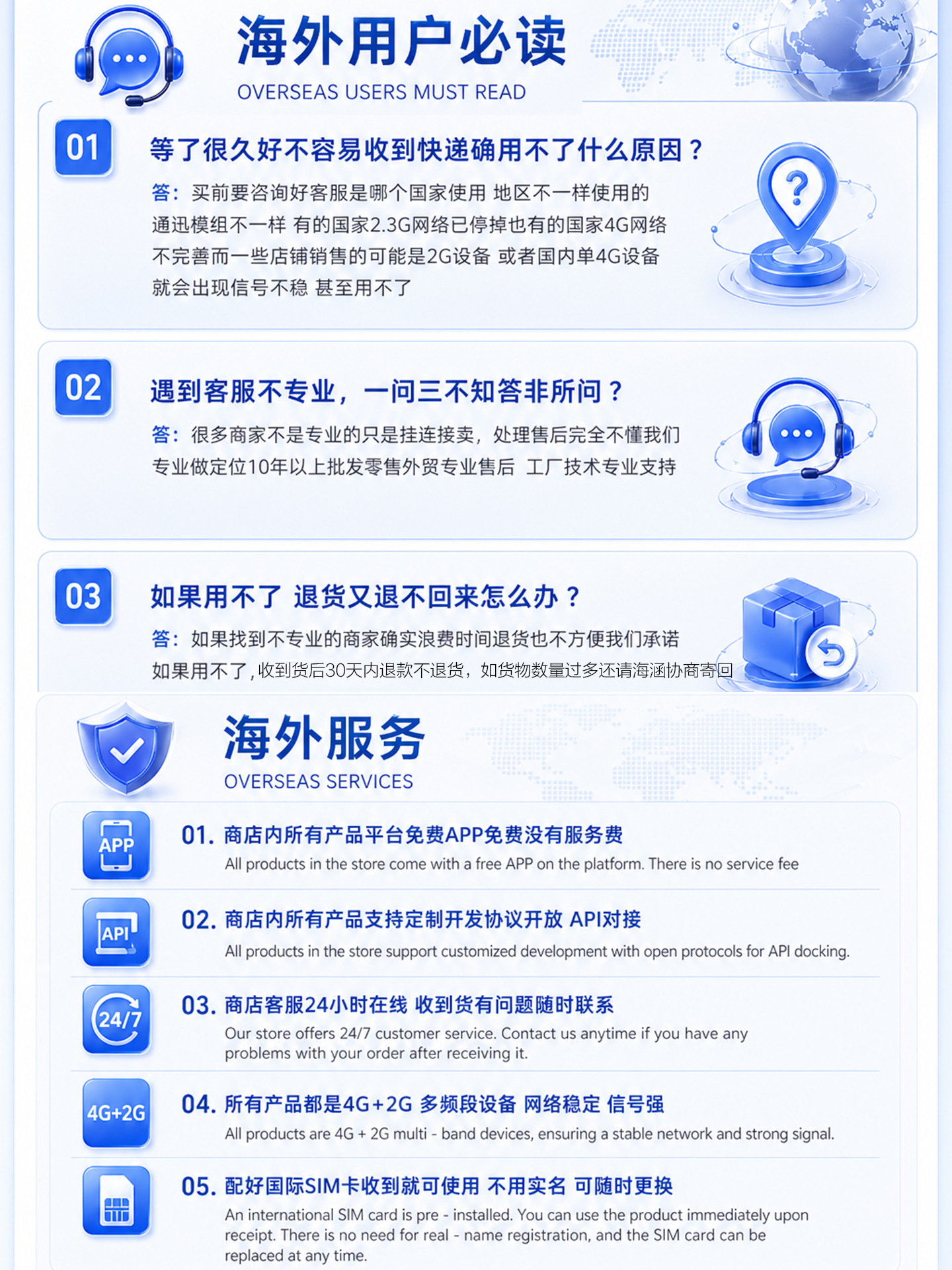 Pet GPS tracker for large猎犬，防丢设备，海外国际通用版，谷哥多语言大容量。