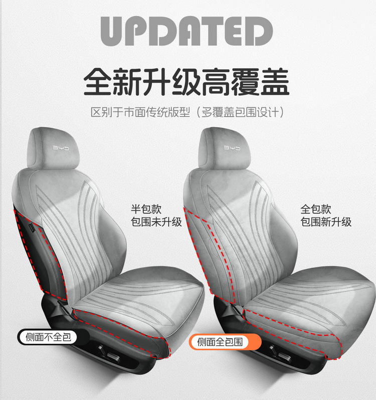 2025 Hiace 06Ev/Dmi Special Car Seat Cushion Interior Four-Season Universal Fully Surrounded Rams Seat Cover