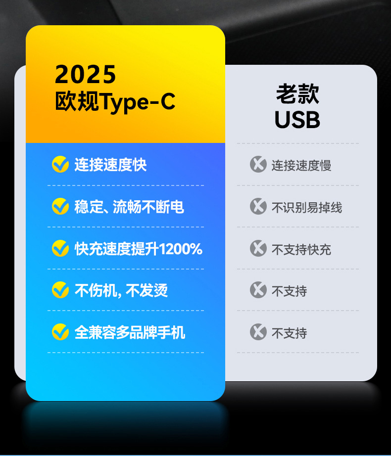 Suitable for Mazda Carplay adapter, carplay, Android auto wired/wireless connection