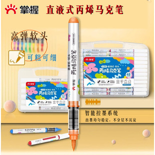 ����ֱҺʽܛ�^��ϩ�R�˹P��֧�a���b���x���g��͸ɫ�ɯBɫˮ�ʹP