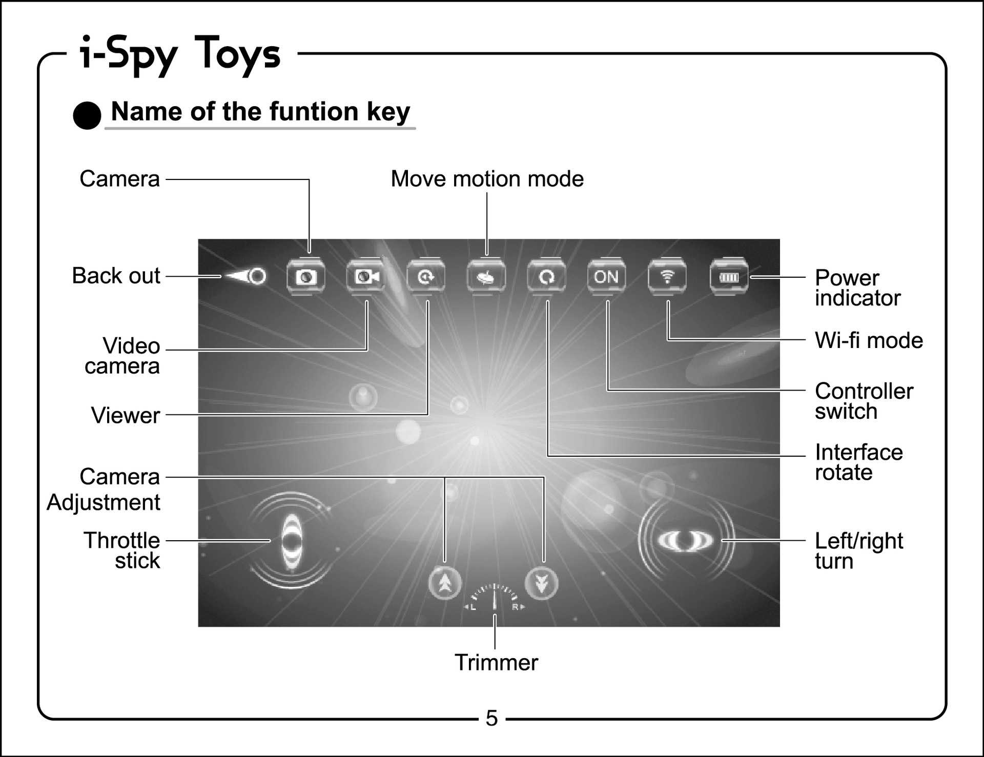金光777-272摄像车说明-ok-06