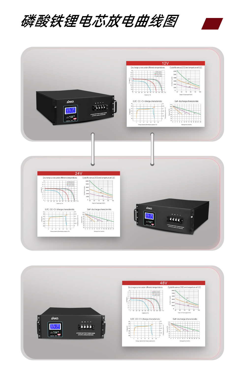 （更换新款）4U-机架式-LCD-中文详情页-正稿1000p