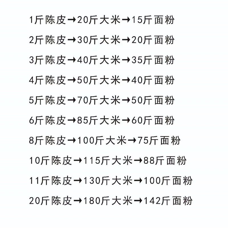 みかんの皮保存密封缶 極厚茶樽 丸型 防虫・防湿 家庭用大容量鉄樽 20斤 15kg|undefined