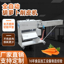 �S��ֱ�N���IȥƤ�|�pС��Ʒ�ʸ��B�m���I���P䓸��ٺ��}����Ƥ�C