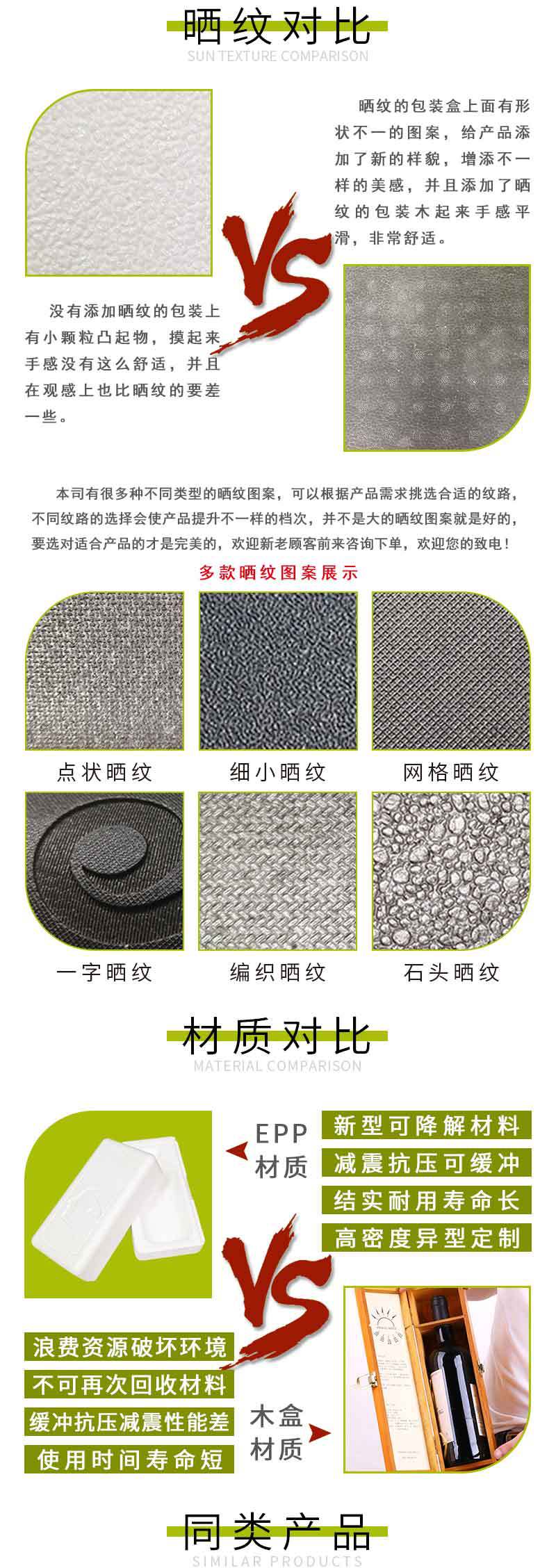 贵州EPP酒盒包装晒纹工艺发泡成型epp泡沫缓冲保利龙制品厂家定制-阿里巴巴