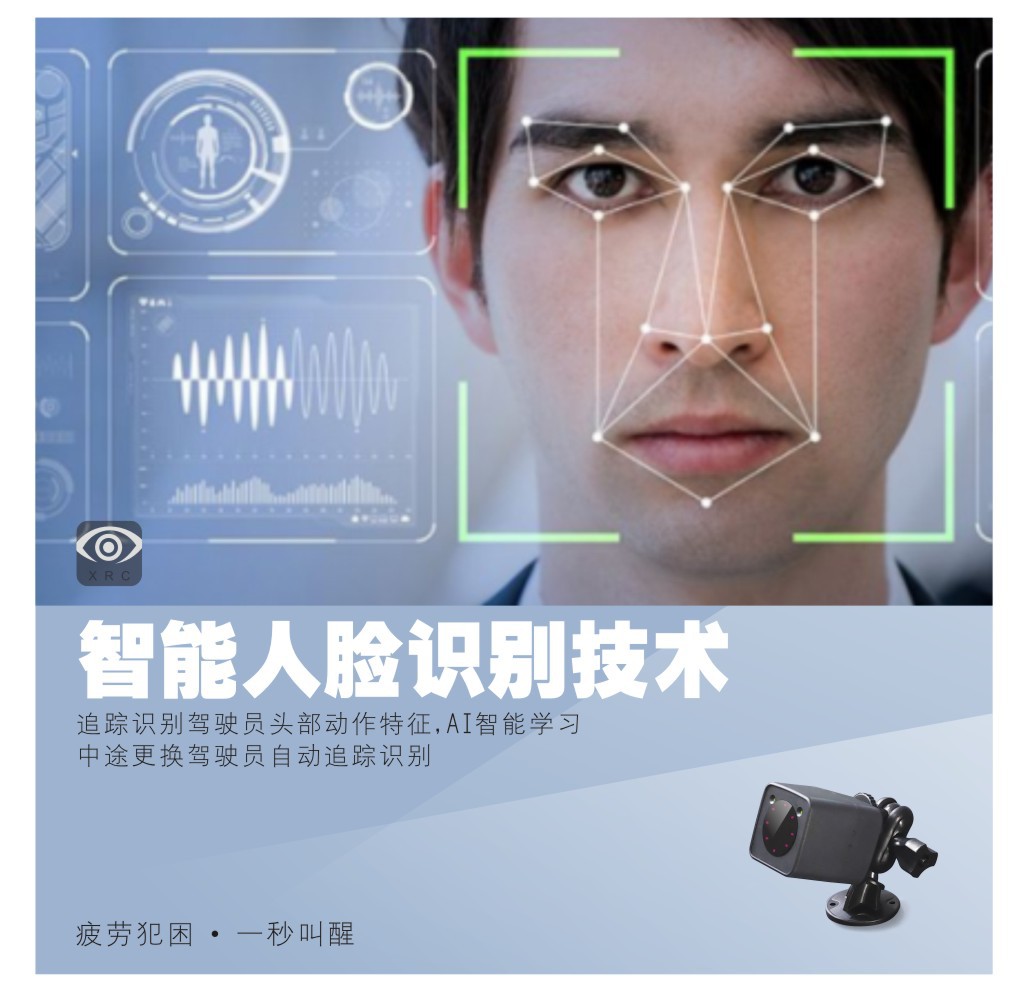 S1 Fatigue Warning Device, Driving Monitor, Anti-Drowsiness Device for Long Distances, Monitoring While Making Phone Calls, Monitoring with Eyes Closed, Facial Recognition, Driving Safety