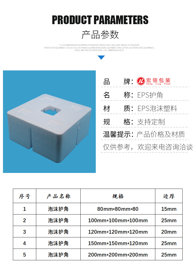 18217882362_548567118