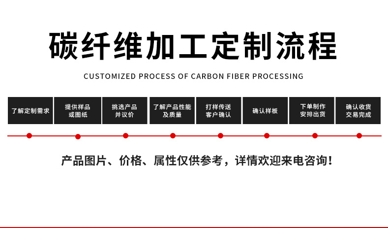 9534b4d93777645ed4efc754a136cf