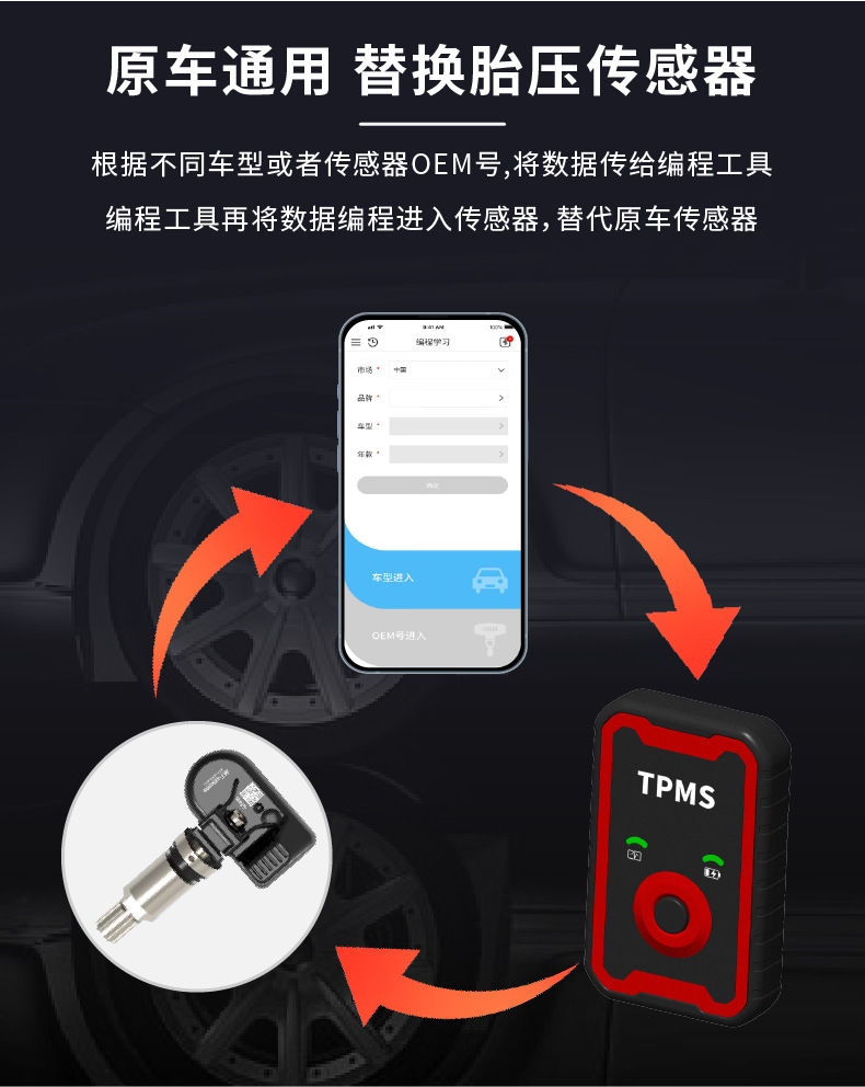 Universal Programmable Sensor Mobile Phone Bluetooth Obd Dual-Band 2-in-1 Full Coverage Universal Tire Pressure Monitor