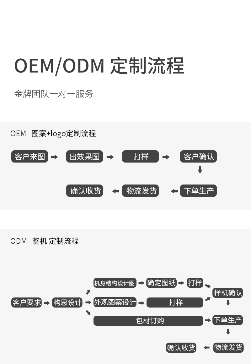 详情-6067_09.gif