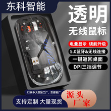2025�¿�͸���o���{����˴�������@ʾ����pģ2.4g�羳�F؛���l